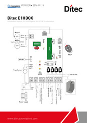 Ditec E1HBOX Installation Manual