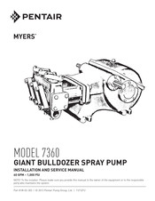 Pentair MYERS 7360 Installation And Service Manual