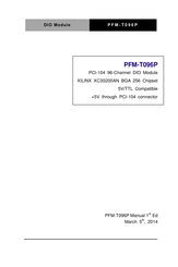 Aaeon PFM-T096P Manual
