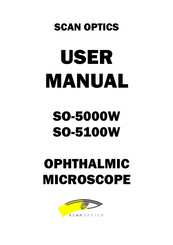 Scan Optics SO-5000W User Manual