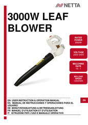 netta 103701 Operation Manual