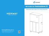 HEMWAY W616A Instructions Manual