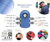 charismaTec OG Doculus Lumus Quick Manual