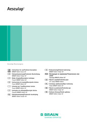 Braun Aesculap MINOP InVent trocar 30 Instructions For Use/Technical Description