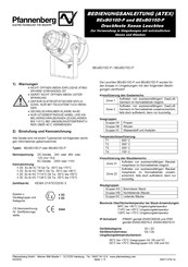 Pfannenberg BE BG15D-P Series Instruction Manual