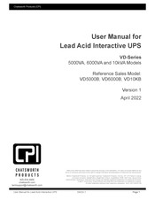 CPI VD Series User Manual