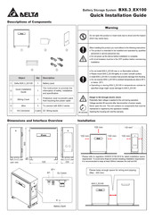 Delta BX6.3 EX100 Quick Installation Manual