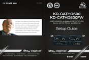 Key Digital FATCAT Series Setup Manual