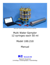 KC 100.210 Manual