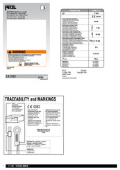 Petzl EN 564 Instructions For Use Manual
