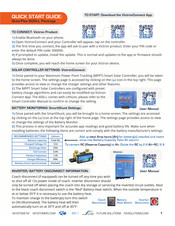 Keystone RV SolarFlex 600i-L Quick Start Manual