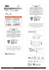 Petzl REEVE Manual
