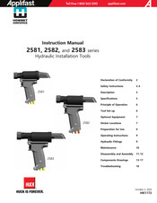 Applifast 2581 Series Instruction Manual