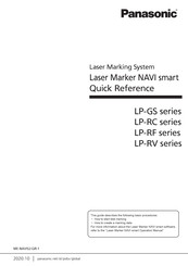 Panasonic NAVI smart Quick Reference