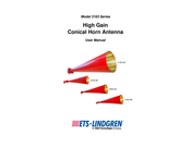ESCO Technologies ETS-Lindgren 3163-04 User Manual