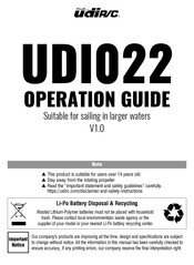 udir/c UDIO22 Operation Manual