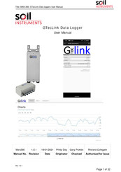 Soil Instruments GTecLink User Manual