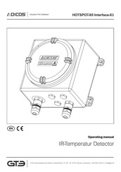 GTE ADICOS HOTSPOT-X0 Interface-X1 Operating Manual