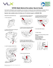 VLX 1870S Series Quick Manual