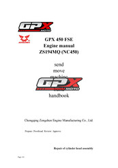 GPX ZS194MQ Manual