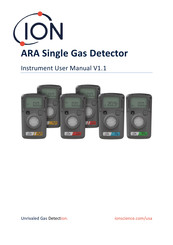 ION ARA100H Instrument User Manual