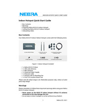 NEBRA ROCK Pi Quick Start Manual