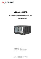 ADLINK Technology aTCA-80606PD User Manual