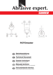 SUHNER ROTOmaster 12, ROTOmaster 15 Technical Document