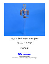 KC 13.030 Manual