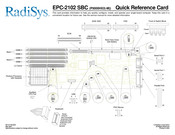 RadiSys EPC-2102 P5000HX2 Series Quick Reference Card