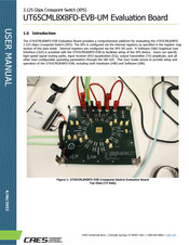 COBHAM CAES UT65CML8X8FD-EVB-UM User Manual