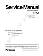 Panasonic Toughbook CF-W2DWB02KM Service Manual