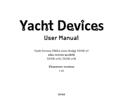 Yacht Devices YDNB-07R User Manual