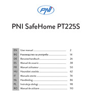 PNI SafeHome PT225S User Manual