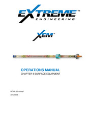 Extreme Networks XEM XTR Operation Manual