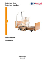 ISKO KOCH ISKOmed Rotadorm Care Service Manual