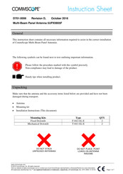 CommScope Antenna User Manuals Download | ManualsLib