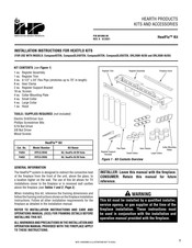Ihp HeatFlo Kit Installation Instructions Manual