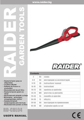 Raider RD-CBL04 User Manual