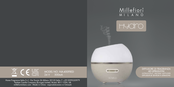 Millefiori HYDRO Quick Start Manual