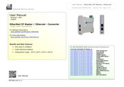 ADF Web HD67668-A1 User Manual