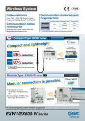SMC Networks EX600-W Series Manual