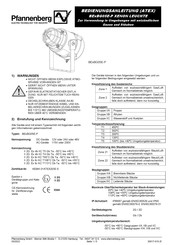 Pfannenberg BE BG05E-P Series Instruction Manual