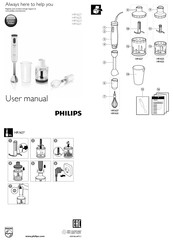 Philips HR1623 User Manual