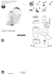 Philips HP6553/00 User Manual