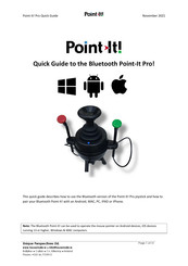 Unique Perspectives Point-It! Pro Quick Manual