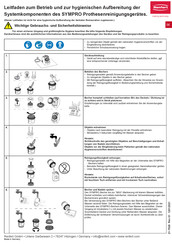 Renfert SYMPRO 65000410 Important Operating Instructions