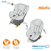 BEBE CONFORT MiloFix 8536 Manual