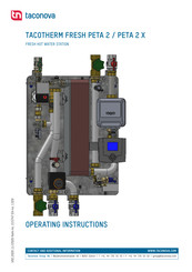 Taconova TACOTHERM FRESH PETA 2 X Operating Instructions Manual