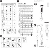 Philips HR1670 Quick Start Manual